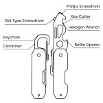 Santhome EDC Foldable Keytool and Parcel Cutter - Black - Image 4