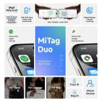 MiLi MiTag Duo - Image 7