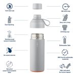 Ocean Bottle - Rock - Image 9